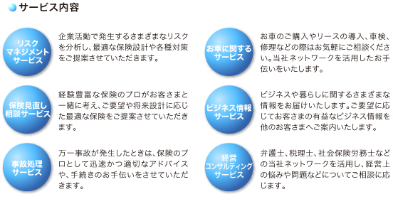 サービス内容